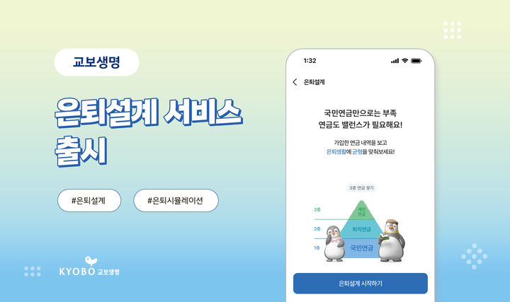 [서울=뉴시스] 교보생명 은퇴설계 서비스 이미지. (사진=교보생명 제공) 2025.10.16. photo@newsis.com *재판매 및 DB 금지