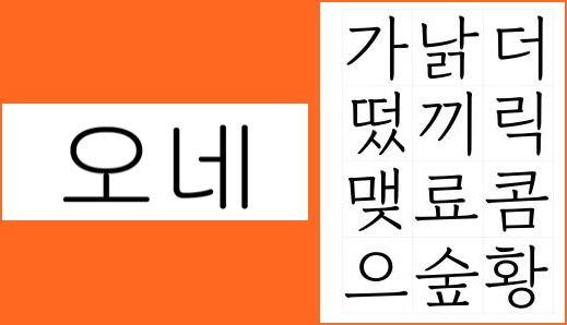 [대전=뉴시스] 올해의 아름다운 상표에 선정된 CJ대한통운의 ‘오네’(왼쪽)와 아름다운 한글디자인에 선정된 윤디자인의 '윤800'체.(사진=지식재산처 제공) *재판매 및 DB 금지