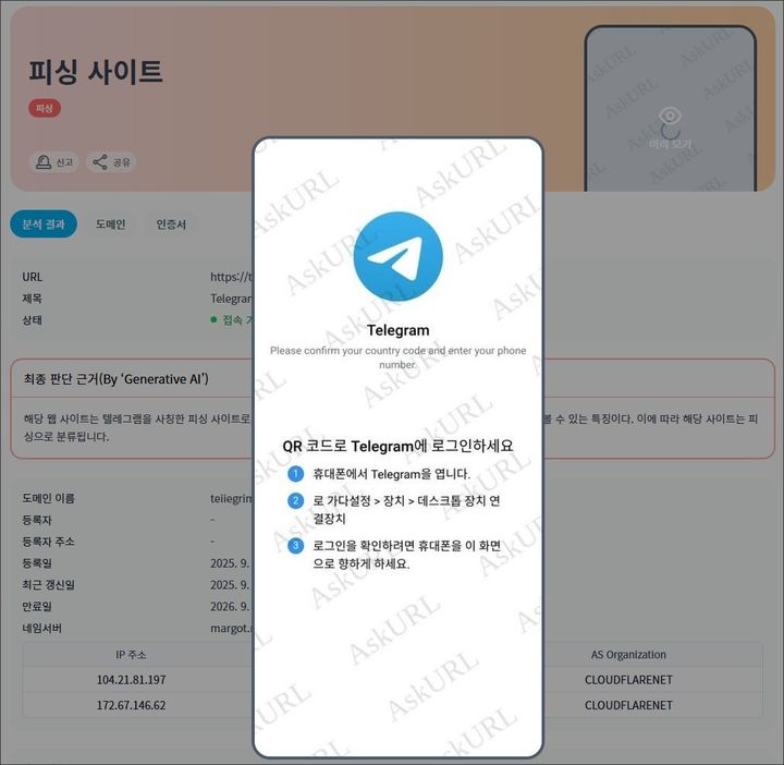 텔레그램 사칭 피싱 탐지 이미지(사진-누리랩 제공) *재판매 및 DB 금지