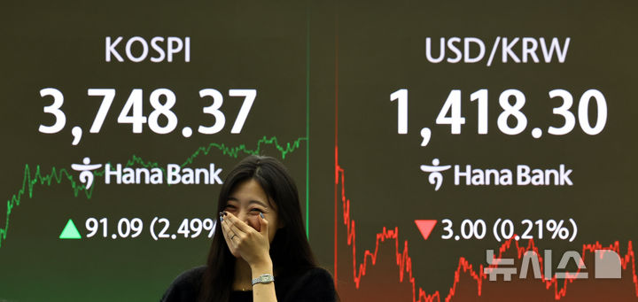 [서울=뉴시스] 최진석 기자 = 코스피가 전 거래일(3657.28)보다 91.09포인트(2.49%) 오른 3748.37에 장을 마친 16일 서울 중구 하나은행 딜링룸에 종가가 보이고 있다. 코스닥 지수는 전 거래일(864.72)보다 0.69포인트(0.08%) 상승한 865.41에 거래를 종료, 서울 외환시장에서 원·달러 환율은 전 거래일(1421.3원)보다 3.4원 내린 1417.9원에 주간 거래를 마감했다. 2025.10.16. myjs@newsis.com