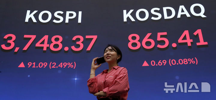 [서울=뉴시스] 김혜진 기자 = 코스피가 전 거래일(3657.28)보다 91.09포인트(2.49%) 오른 3748.37에 마감한 16일 오후 서울 영등포구 한국거래소 서울사무소 홍보관에 지수가 표시되고 있다.코스닥 지수는 전 거래일(864.72)보다 0.69포인트(0.08%) 상승한 865.41에 거래를 종료했다. 원·달러 환율은 전 거래일(1421.3원)보다 3.4원 내린 1417.9원에 주간 거래를 마감했다. 2025.10.16. jini@newsis.com