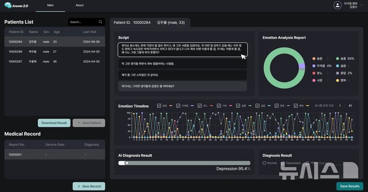 [서울=뉴시스] AI 의료기기 아크릴(ACRYL-D01)은 최신 대형언어모델(LLM) 기술을 활용, 환자의 실제 면담 기록을 분석해 우울증 확률을 수치화해 진단을 돕는다. 사진은 분석 예시 모습. (사진= 서울성모병원 제공)