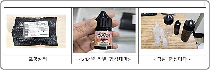 [대전=뉴시스] 미국 군사우편을 이용한 합성대마 적발 사진.(사진=김영진 의원실 제공) *재판매 및 DB 금지
