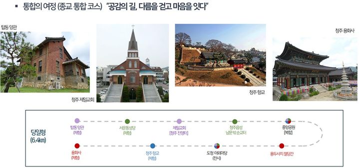 충북도 2025 종교평화 문화프로그램 '어울리길' 통합코스. (사진=충북도 제공) *재판매 및 DB 금지