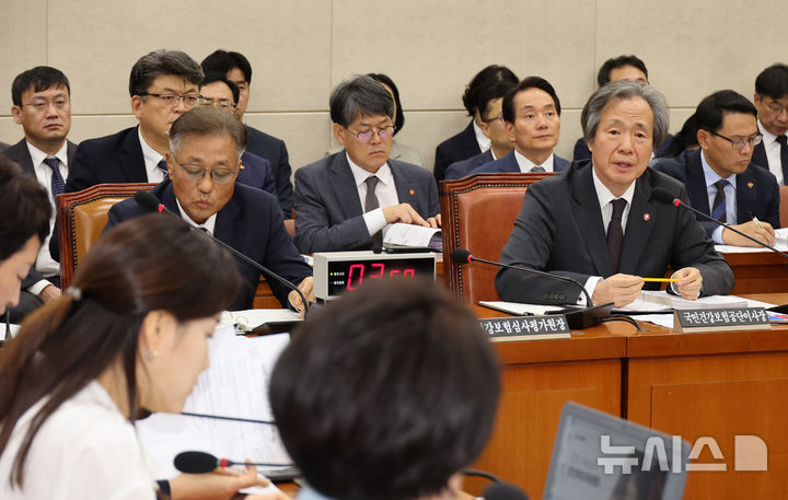 [서울=뉴시스] 김금보 기자 = 정기석 국민건강보험공단 이사장이 지난달 17일 서울 여의도 국회에서 열린 보건복지위원회 국정감사에서 의원 질의에 답하고 있다. 2025.10.17. kgb@newsis.com