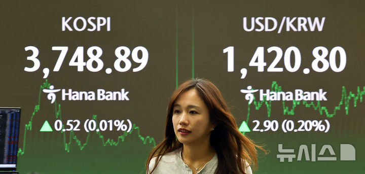 [서울=뉴시스] 최진석 기자 = 코스피가 전 거래일(3748.37)보다 0.52포인트(0.01%) 오른 3748.89에 장을 마친 17일 서울 중구 하나은행 딜링룸에 종가가 보이고 있다.  코스닥 지수는 전 거래일(865.41)보다 5.87포인트(0.68%) 하락한 859.54에 거래를 마감, 서울 외환시장에서 원·달러 환율은 전 거래일 주간거래 종가(1421.3원) 대비 3.3원 오른 1421.2원에 장을 마감했다. 2025.10.17. myjs@newsis.com