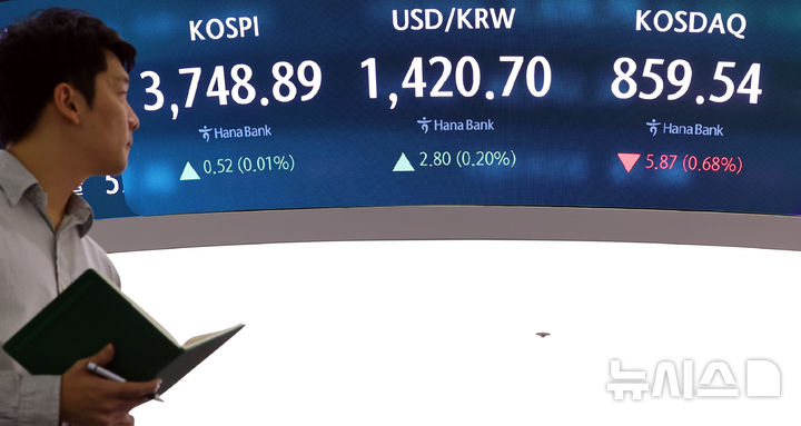 [서울=뉴시스] 최진석 기자 = 코스피가 전 거래일(3748.37)보다 0.52포인트(0.01%) 오른 3748.89에 장을 마친 17일 서울 중구 하나은행 딜링룸에 종가가 보이고 있다. 코스닥 지수는 전 거래일(865.41)보다 5.87포인트(0.68%) 하락한 859.54에 거래를 마감, 서울 외환시장에서 원·달러 환율은 전 거래일 주간거래 종가(1421.3원) 대비 3.3원 오른 1421.2원에 장을 마감했다. 2025.10.17. myjs@newsis.com