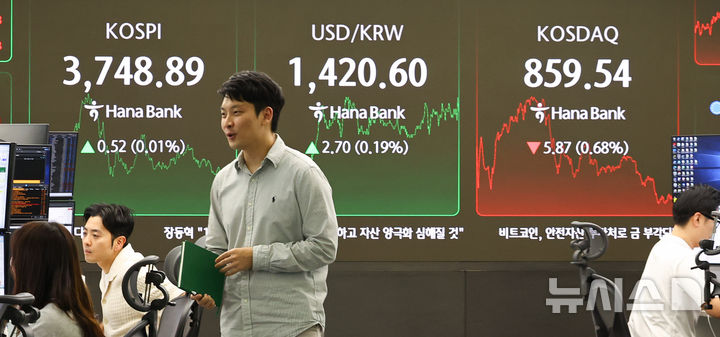 [서울=뉴시스] 최진석 기자 = 코스피가 전 거래일(3748.37)보다 0.52포인트(0.01%) 오른 3748.89에 장을 마친 17일 서울 중구 하나은행 딜링룸에 종가가 보이고 있다. 코스닥 지수는 전 거래일(865.41)보다 5.87포인트(0.68%) 하락한 859.54에 거래를 마감, 서울 외환시장에서 원·달러 환율은 전 거래일 주간거래 종가(1421.3원) 대비 3.3원 오른 1421.2원에 장을 마감했다. 2025.10.17. myjs@newsis.com