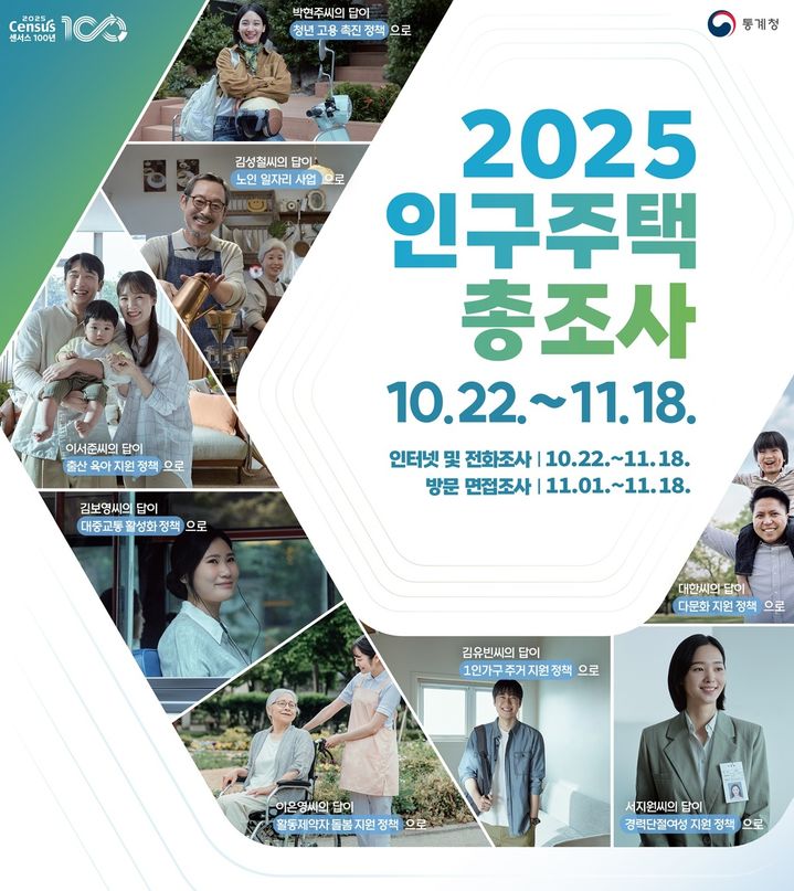 [서울=뉴시스] 2025 인구주택총조사 홍보물. 2025.10.19. (자료=구로구 제공) *재판매 및 DB 금지