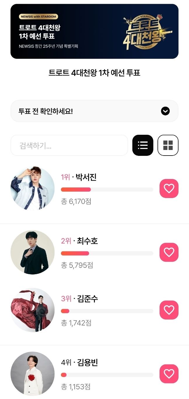 '트로트 4대천왕' 1차 예선 순위