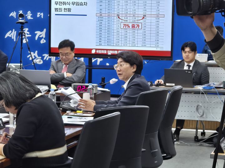 [세종=뉴시스] 송승화 기자 = 20일 보람동 세종시청에서 열린 국회 행정안전위원회 국정감사에서 국민의힘 이달희 의원이 세종보 관련 최민호 시장에게 질문하고 있다. 2025.10.20. ssong1007@newsis.com *재판매 및 DB 금지