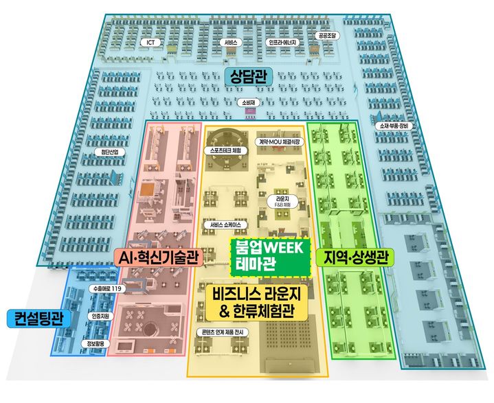 [세종=뉴시스]붐업코리아 수출상담회 행사장 조감도다.(사진=산업부 제공) *재판매 및 DB 금지