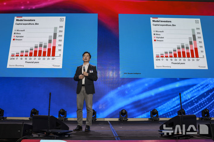 [서울=뉴시스] 정병혁 기자 = 강정수 블루닷 AI 연구센터장이 20일 서울 용산구 드래곤시티호텔에서 열린 뉴시스 창사 24주년 기념 '10년 후 한국' 포럼에서 특별강연을 하고 있다. 2025.10.20 jhope@newsis.com