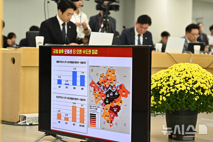[수원=뉴시스] 김종택 기자 = 20일 경기 수원시 경기도청에서 국회 국토교통위원회의 경기도에 대한 국정감사가 진행되고 있다. 2025.10.20. jtk@newsis.com