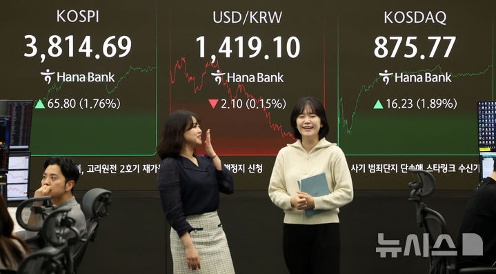 [서울=뉴시스] 김선웅 기자 = 코스피가 전 거래일보다 65.80포인트(1.76%) 상승한 3814.69에 거래를 마감한 20일 오후 서울 중구 하나은행 본점 딜링룸에서 딜러들이 업무를 수행하고 있다. 코스피는 3700돌파 이틀 만에 3800선을 넘었으며 종가 기준 사상 최고치를 기록했다.코스닥 지수는 전 거래일(859.54)보다 16.23포인트(1.89%) 오른 875.77, 서울 외환시장에서 원·달러 환율은 전 거래일 주간거래 종가(1421.2원)보다 2.0원 내린 1419.2원에 주간 거래를 마감했다. 2025.10.20. mangusta@newsis.com