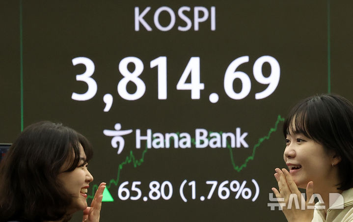 [서울=뉴시스] 김선웅 기자 = 코스피가 전 거래일보다 65.80포인트(1.76%) 상승한 3814.69에 거래를 마감한 20일 오후 서울 중구 하나은행 본점 딜링룸에서 딜러들이 업무를 수행하고 있다. 코스피는 3700돌파 이틀 만에 3800선을 넘었으며 종가 기준 사상 최고치를 기록했다. 2025.10.20. mangusta@newsis.com