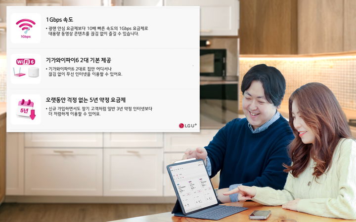 "약정 늘리고 요금 저렴하게"…LGU+, 인터넷 요금제 '너겟 라이트' 출시