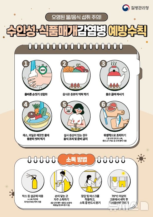 [안양=뉴시스] 수인성 식품 매개 예방 수칙 안내문. (안내문=안양시 제공).2025.10.21.photo@newsis.com