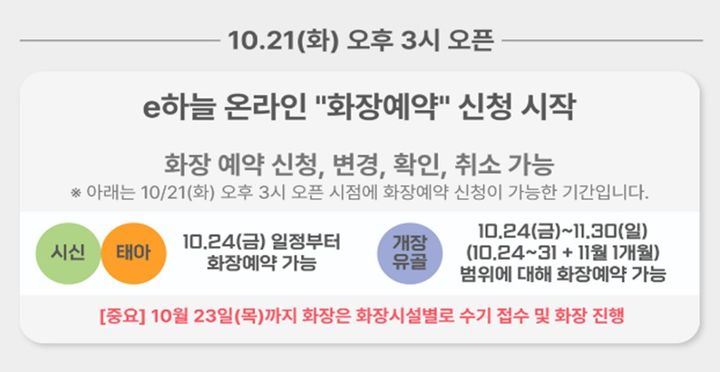 [세종=뉴시스] e하늘장사정보시스템.(사진=보건복지부) *재판매 및 DB 금지