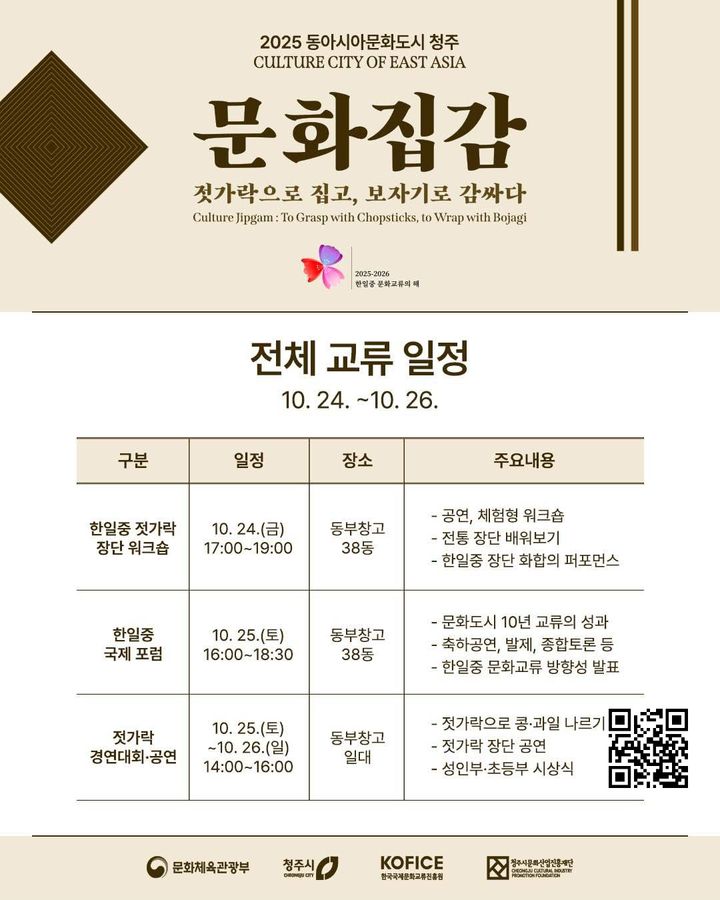 [청주소식]24~26일 '동아시아문화도시 교류사업' 등