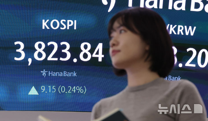 [서울=뉴시스] 이영환 기자 = 코스피가 전 거래일(3814.69)보다 9.15포인트(0.24%) 상승한 3823.84에 장을 마감한 21일 오후 서울 중구 하나은행 딜링룸 전광판에 지수가 표시되어 있다.코스닥 지수는 전 거래일(875.77)보다 3.27포인트(0.37%) 내린 872.50, 서울 외환시장에서 원·달러 환율은 전 거래일 주간거래 종가(1419.2원)보다 8.6원 오른 1427.8원에 주간 거래를 마감했다. 2025.10.21. 20hwan@newsis.com
