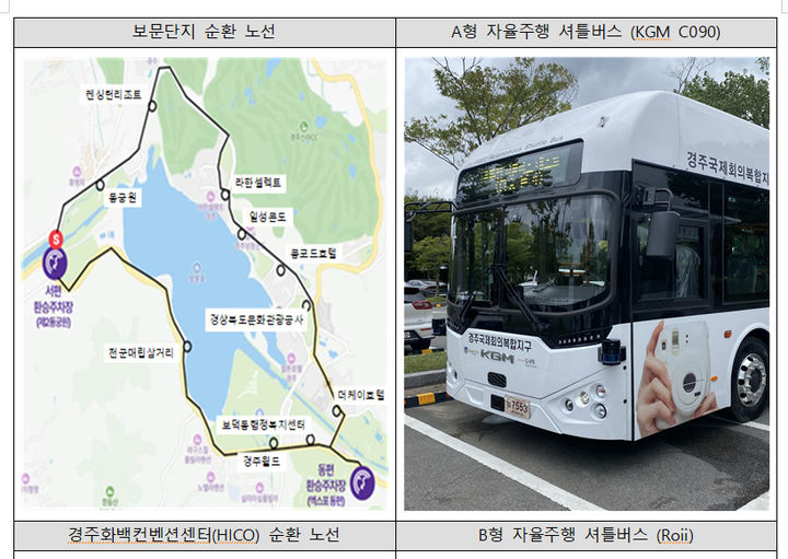 [서울=뉴시스] APEC 기간 운행되는 자율주행 셔틀 운행노선. 2025.10.22. (사진=국토교통부 제공) photo@newsis.com *재판매 및 DB 금지