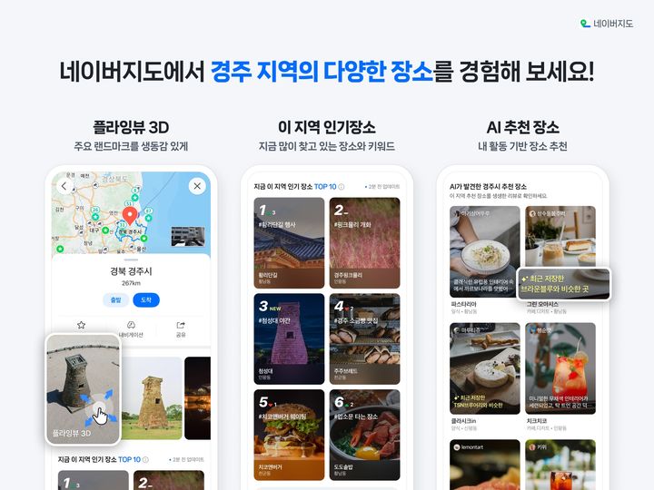 [서울=뉴시스] 22일 네이버에 따르면 네이버 지도에서 '경주' 지역명을 검색하면 ▲지금 이 지역 인기 장소 ▲추천 맛집, 카페, 액티비티 등을 인공지능(AI)이 추천하는 '발견' 피드를 처음으로 도입한다. (사진=네이버 제공) *재판매 및 DB 금지