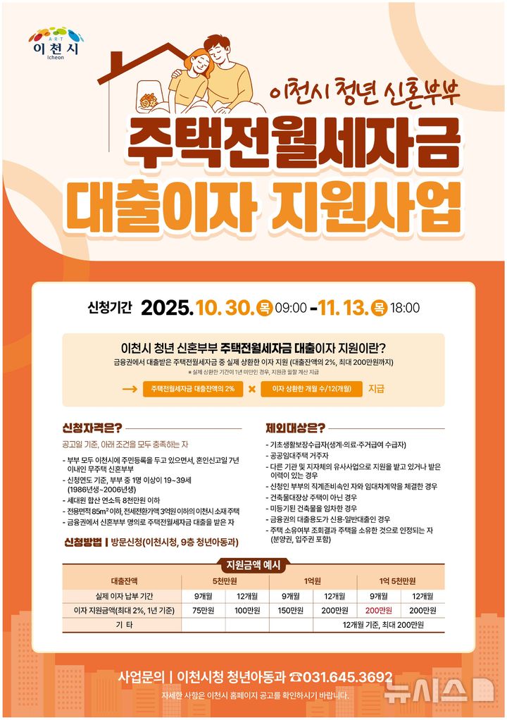 [이천=뉴시스]이천시 무주택 청년 신혼부부 주택전월세자금 대출이자 지원 안내문(사진=이천시 제공) 2025.10.22.photo@newsis.com