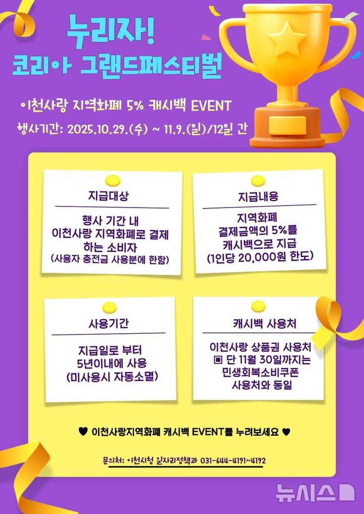 [이천=뉴시스] 이천사랑지역화폐 캐시백 5% 이벤트 안내문(사진=이천시 제공) 2025.10.23.photo@newsis.com