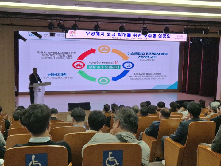 [홍성=뉴시스] 충남도 무공해차 보급 확대 설명회. *재판매 및 DB 금지