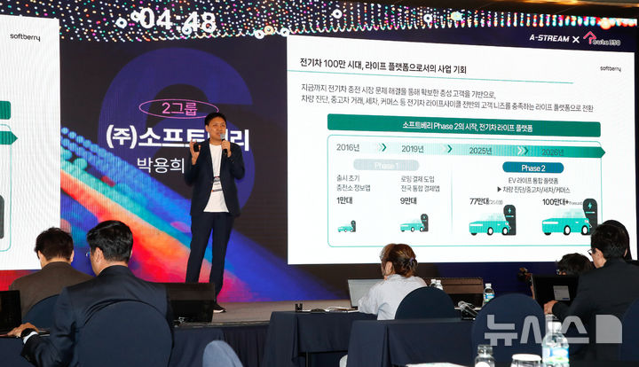발표하는 박용희 ㈜소프트베리 대표 - 뉴스 썸네일 이미지