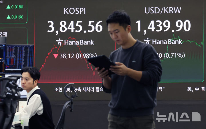 [서울=뉴시스] 김진아 기자 = 23일 서울 중구 하나은행 딜링룸에서 딜러들이 업무를 보고 있다.  코스피는 전 거래일(3883.68)보다 38.12포인트(0.98%) 하락한 3845.56에, 코스닥 지수는 전 거래일(879.15)보다 7.12포인트(0.81%) 내린 872.03에 거래를 종료했다. 2025.10.23. bluesoda@newsis.com