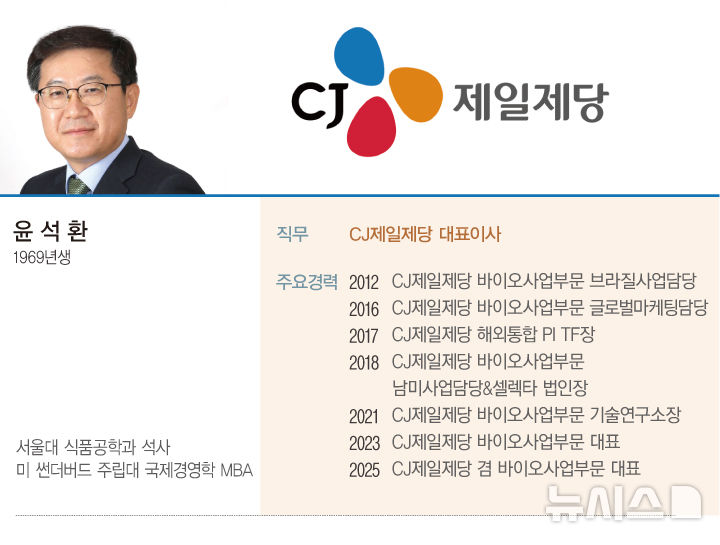 "부진한 식품 사업 살려라" 윤석환 CJ제일제당 대표 [이주의 유통人] 