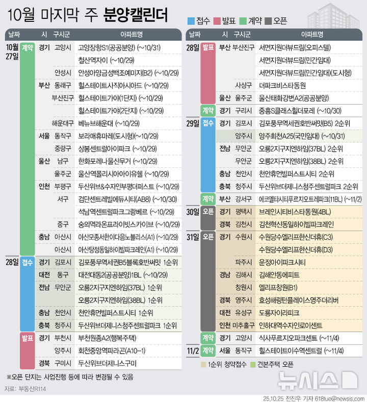 그래픽뉴스