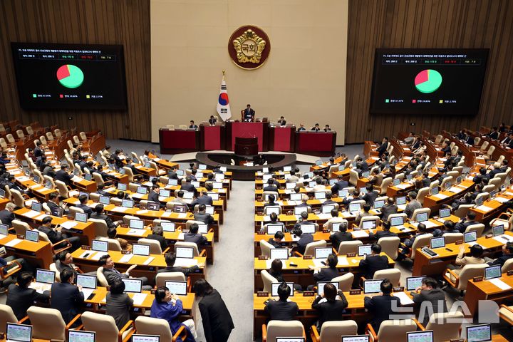 [서울=뉴시스] 조성봉 기자 =6일 더불어민주당 김남희 의원은 병원장이 가족, 측근들 명의로 의료기기 판매회사를 설립해 이익을 편취하는 구조를 개선하기 위한 약사법, 의료기기법 개정안을 대표 발의했다 .2025.10.26. suncho21@newsis.com