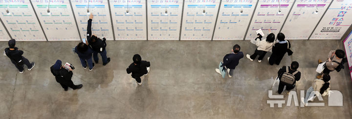  [부산=뉴시스] 하경민 기자 = '2025 부산 잡(JOB) 페스티벌'이 열린 27일 부산 해운대구 벡스코 제1전시장에서 구직자들이 채용기업 현황판을 둘러보고 있다. 이날 행사에는 공공기관 10곳을 포함한 기업 총 215곳이 참가해 구직자를 상대로 현장 면접, 채용 상담 등을 진행했다. 또 채용관, 홍보관, 컨설팅관, 체험관, 취업특강·기업설명회, 부대행사 등 다양한 프로그램을 운영했다. 2025.10.27. yulnetphoto@newsis.com