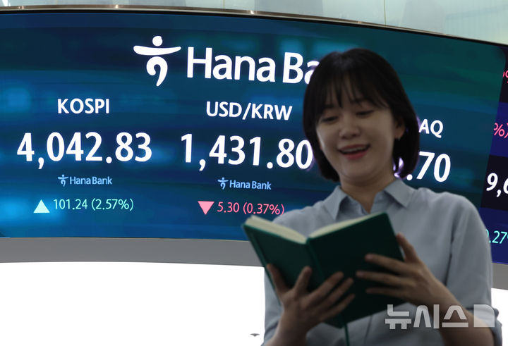 [서울=뉴시스] 황준선 기자 = 코스피가 전 거래일보다 101.24오른 4042.83에 거래를 마친 27일 오후 서울 중구 하나은행 딜링룸 전광판에 지수가 표시돼 있다.코스닥 지수는 전 거래일(883.08)보다 19.62포인트(2.22%) 상승한 902.70에 거래를 종료했다. 서울 외환시장에서 원·달러 환율은 전 거래일(1437.1원)보다 5.4원 내린 1431.7원에 주간 거래를 마감했다. 2025.10.27. hwang@newsis.com