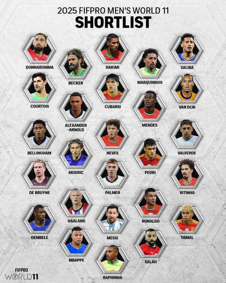 [서울=뉴시스]2025 FIFPRO 월드11 최종 후보. (사진=FIFPRO 소셜미디어 캡처) 2025.10.28. photo@newsis.com *재판매 및 DB 금지