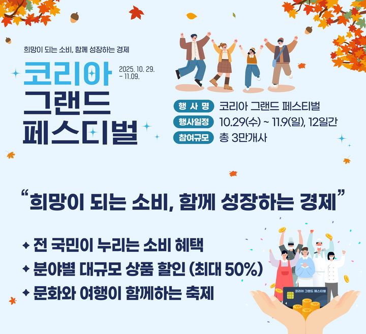 [안산=뉴시스]코리아 그랜드 페스티벌 디지털 홍보자료.(사진=안산시 제공)2025.10.28.photo@newsis.com *재판매 및 DB 금지