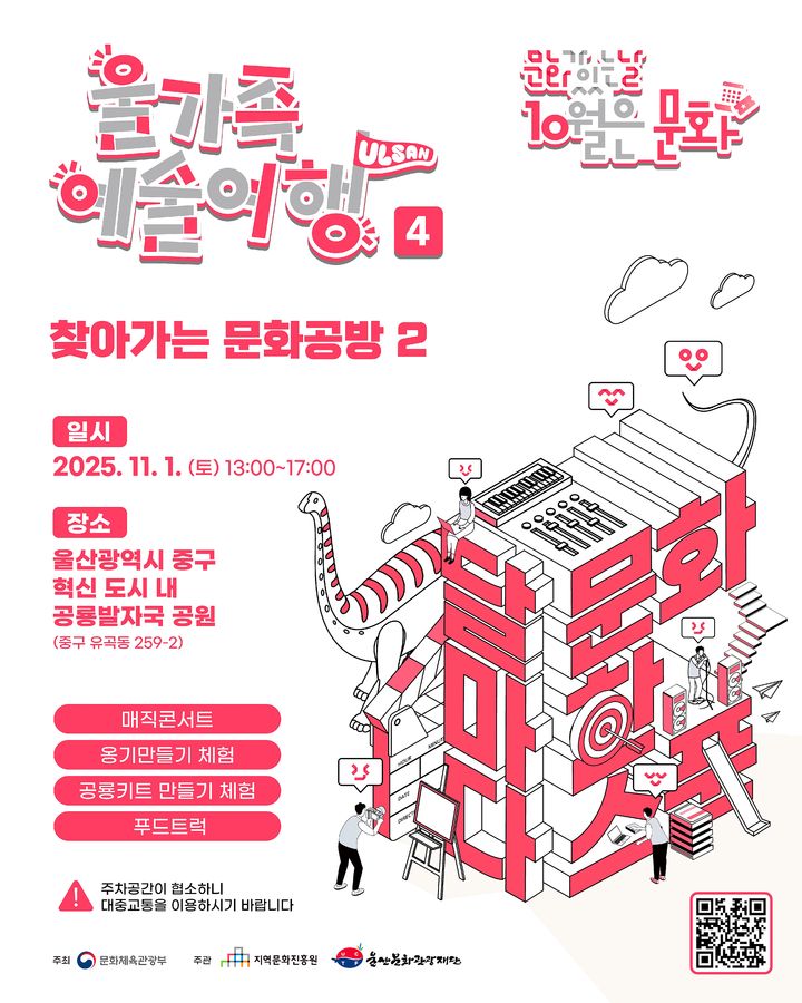 [울산소식]동서발전, 'APEC성공응원·탄소중립' 캠페인 등