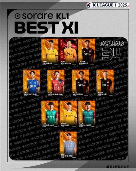 [서울=뉴시스]하나은행 K리그1 2025 34라운드 베스트11. (사진=한국프로축구연맹 제공)