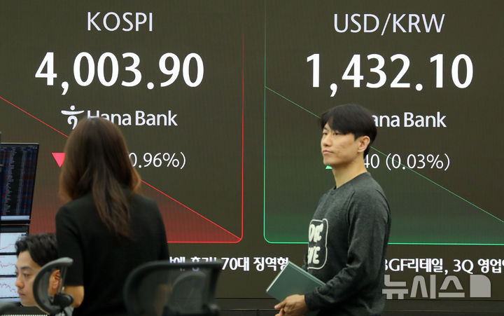[서울=뉴시스] 김혜진 기자 = 코스피가 전 거래일(4042.83)보다 32.36포인트(0.80%) 내린 4010.47에 개장한 28일 오전 서울 중구 하나은행 딜링룸 전광판에 지수가 표시 되고 있다. 2025.10.28. jini@newsis.com