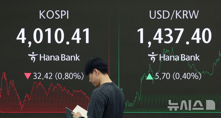 [서울=뉴시스] 김진아 기자 = 28일 서울 중구 하나은행 딜링룸에서 딜러들이 업무를 보고 있다.코스피는 전 거래일(4042.83)보다 32.42포인트(0.80%) 내린 4010.41에, 코스닥 지수는 전 거래일(902.70)보다 0.60포인트(0.07%) 상승한 903.30에 거래를 종료했다. 2025.10.28. bluesoda@newsis.com