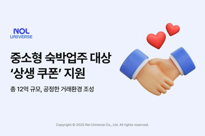 놀유니버스, 중소형 숙박업주 상생 쿠폰 12억원 지원
