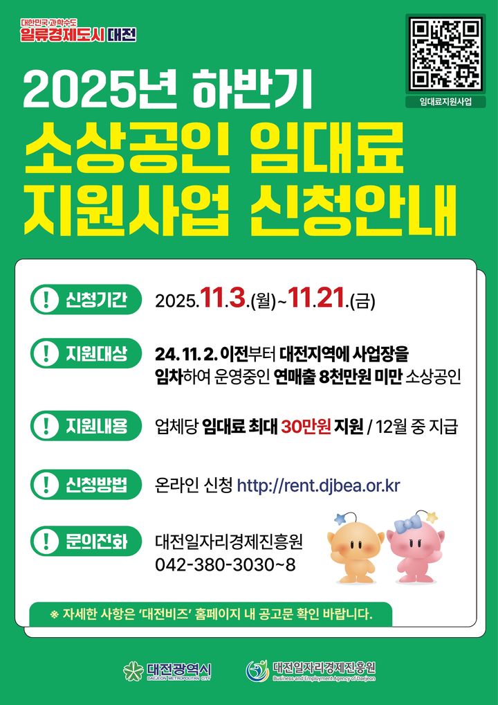 [대전=뉴시스]대전시는 소상공인들이 가장 큰 경영 부담으로 꼽는 임대료 부담 완화를 위해 올 상반기에 이어 하반기에도 임대료 지원사업을 추진한다. 2025.10. 29 photo@newsis.com *재판매 및 DB 금지