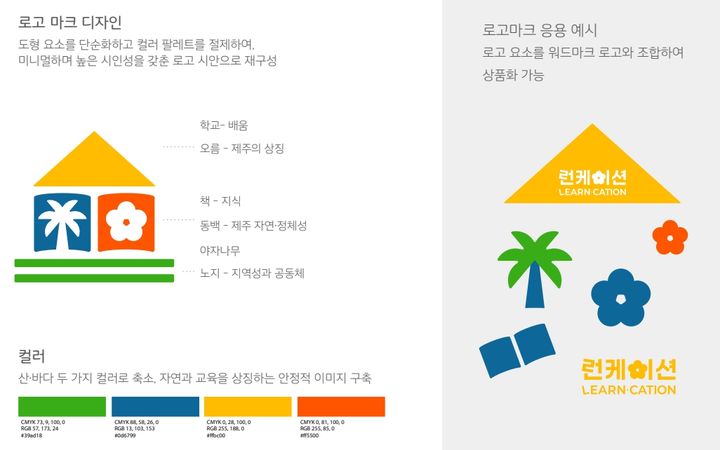 [제주=뉴시스] 제주도 런케이션 BI(브랜드 아이덴티티·Brand Identity). (사진-제주도 제공) *재판매 및 DB 금지