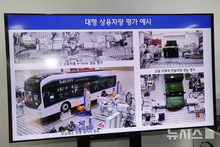 [천안=뉴시스]한국자동차연구원 환경연구동에 위치한 친환경 파워트레인 실험실에서 사용하고 있는 시뮬레이션 기술(사진=한자연 제공) 