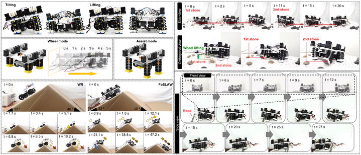 [서울=뉴시스] 연구 논문 이미지. (왼쪽 위) 폴더블 레그 로봇의 기본 동작, (왼쪽 아래) 경사로 언덕 넘기, (오른쪽 위) 자갈밭 통과, (오른쪽 아래) 로프 넘기. (사진=고려대 제공) 2025.10.29. photo@newsis.com *재판매 및 DB 금지