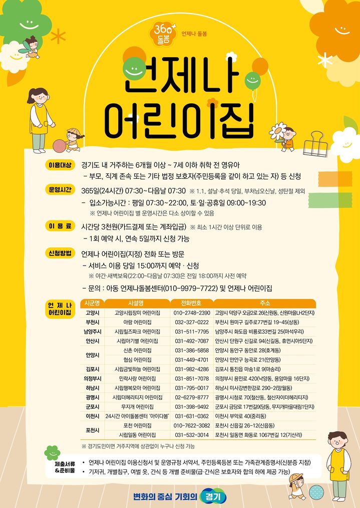 경기도, 24시간 '언제나 어린이집' 14곳으로 확대