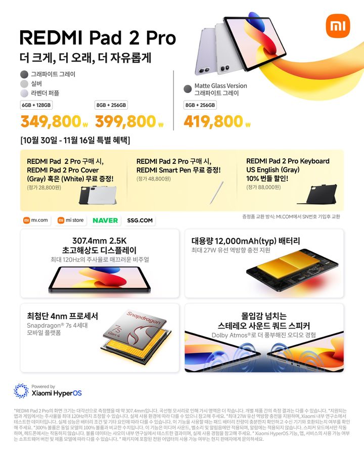 샤오미, 대용량 배터리 '레드미' 신규 라인업…경기권 첫 매장 오픈